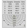 Стеклянный настенный светильник уличный LEDSPOT W6144S-2-4000K Gr Oasis Light