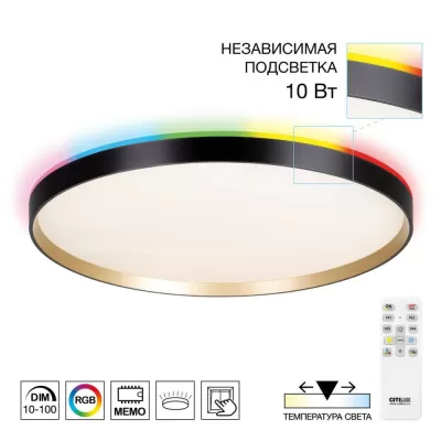 Потолочный светильник Etalon CL750501R Citilux