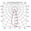 Стеклянное бра Cubetto D28D0101 белое Fabbian