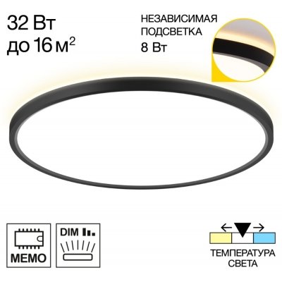 Потолочный светильник Norma CL748401 Citilux круглый