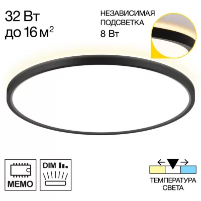 Потолочный светильник Norma CL748401 Citilux