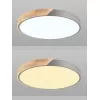 Потолочный светильник Scandinavian LED LAMPS 81184 белый Natali Kovaltseva