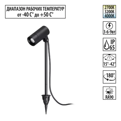 Грунтовый светильник Landscape 359713 Novotech Грунтовый светильник Landscape 359713 Novotech