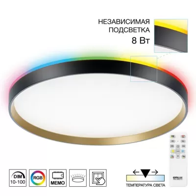 Потолочный светильник Etalon CL750401R Citilux