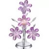 Интерьерная настольная лампа Purple 5146 прозрачный Globo