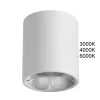Точечный светильник Brim 7139/12CL цилиндр белый Odeon Light