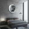 Настенный светильник  Cosmos-Moon01 ImperiumLoft