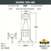 Наземный светильник Sauro D15.553.000.BXD1L.CRB цилиндр прозрачный Fumagalli