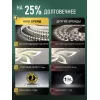 Подвесной светильник Day LED LAMPS 81486 прозрачный Natali Kovaltseva Подвесной светильник Day LED LAMPS 81486 прозрачный Natali Kovaltseva