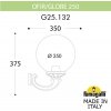 Настенный фонарь уличный GLOBE 250 G25.132.000.AXF1R форма шар прозрачный Fumagalli