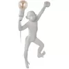 Настенный светильник Monkey 10314W/A Loft It Настенный светильник Monkey 10314W/A Loft It