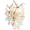 Стеклянное бра  FAIRYTREE-WALL01 прозрачное ImperiumLoft