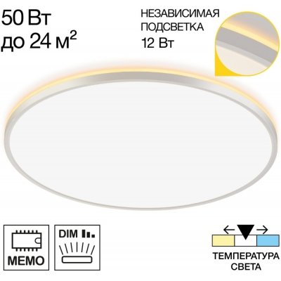 Потолочный светильник Norma CL748600 Citilux