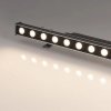 Прожектор уличный LINE WALLWASHER 041725 Arlight