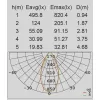Стеклянный архитектурная подсветка SIDNEY W1881S GB Oasis Light