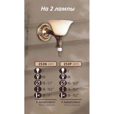 Бра 253P 253P/2 AY WHITE ALABASTER Riperlamp