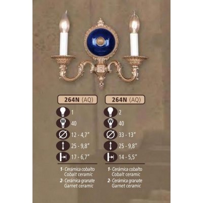 Бра 264N 264N/2 AQ COBALT/GARNET CERAMIC Riperlamp