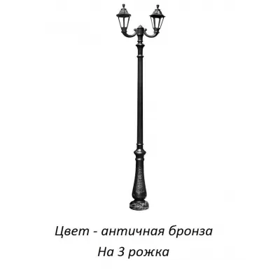 Наземный фонарь RUT E26.202.R30.BXF1R Fumagalli