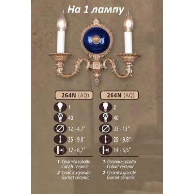 Бра 264N 264N/1 AQ COBALT/GARNET CERAMIC Riperlamp