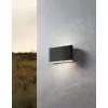 Архитектурная подсветка Grutti 901026 прозрачный Eglo